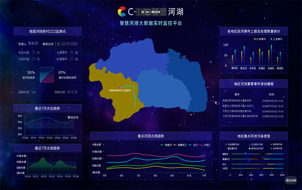 「家樂事水生態(tài)平臺」上線，引領凈水器行業(yè)變革