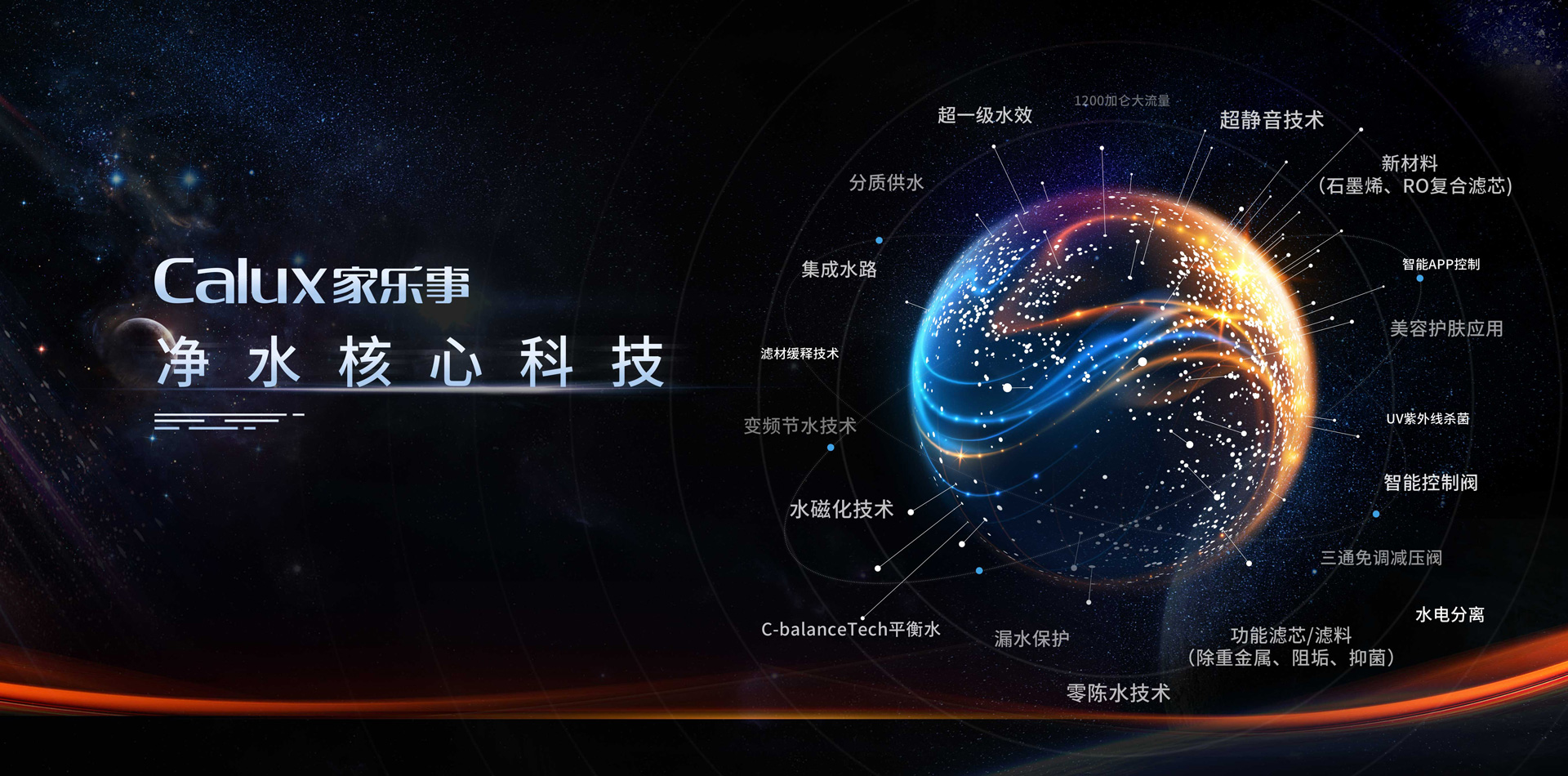 凈水器廠家5S標準，締造5好水質