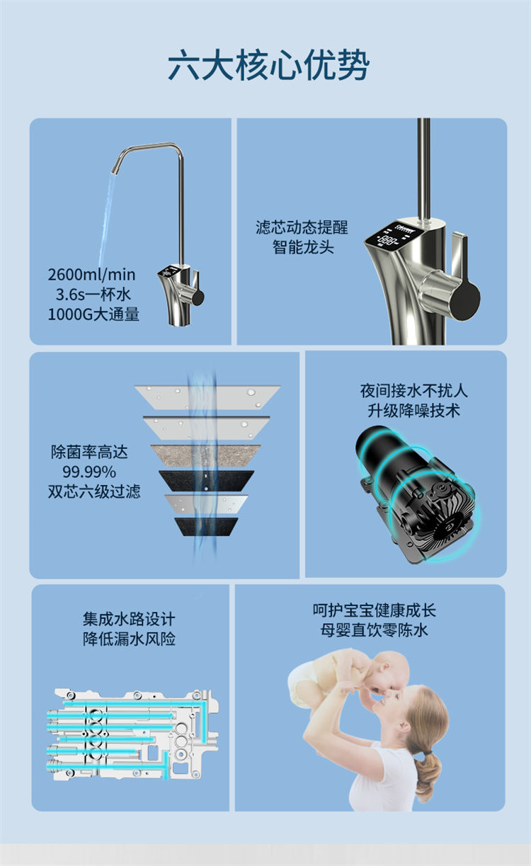 家樂事1000G大流量富鍶凈水機J1012產(chǎn)品介紹