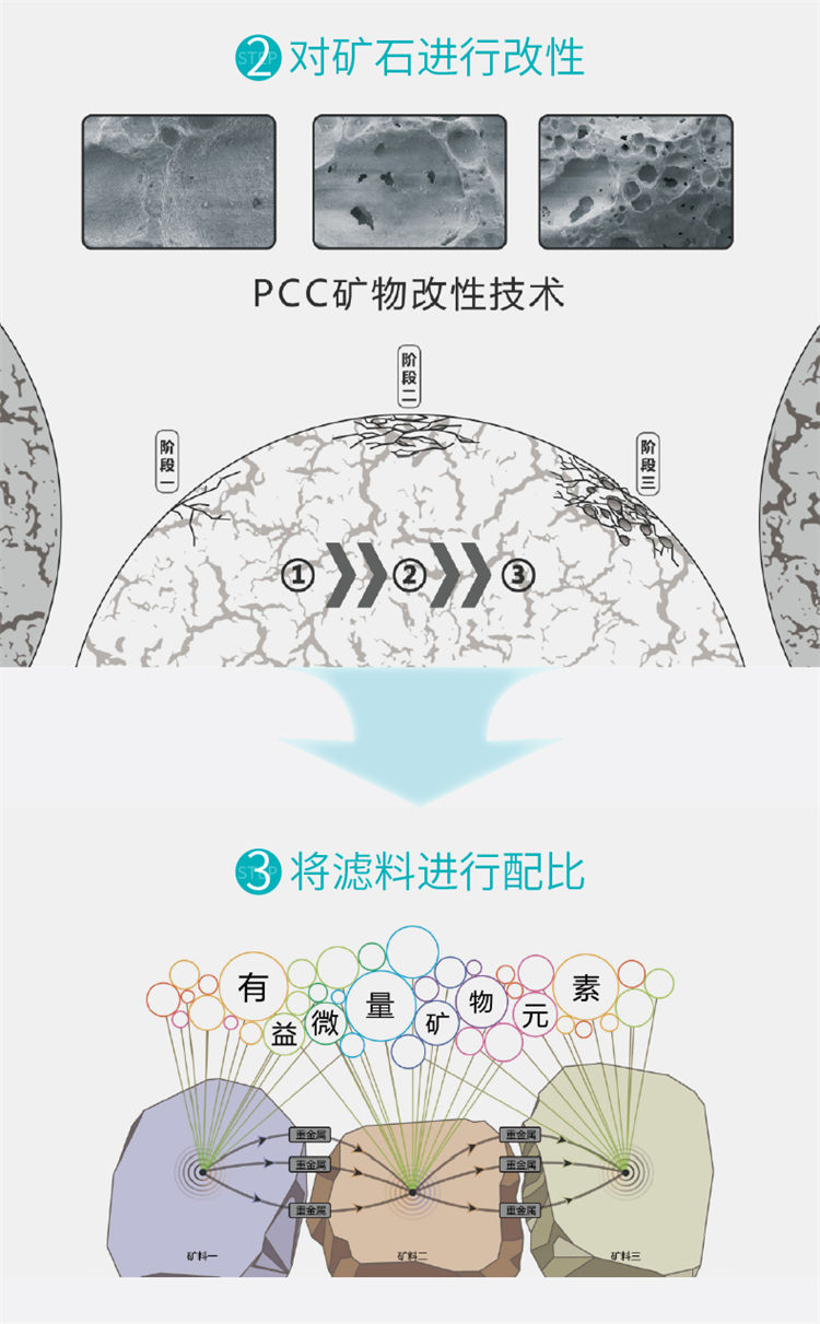 家樂事1000G大流量富鍶凈水機J1012產(chǎn)品介紹