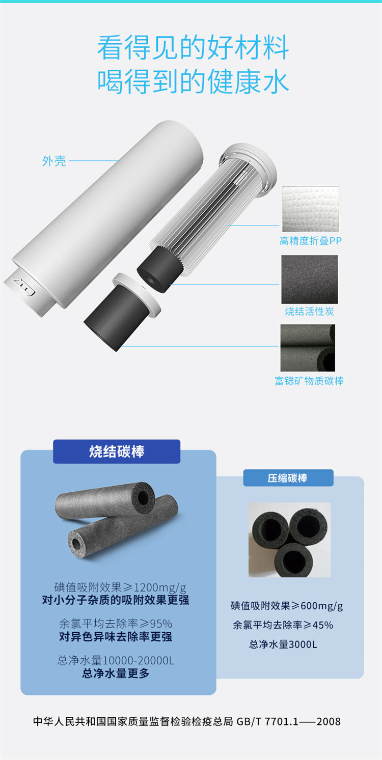 家樂事1000G大流量富鍶凈水機J1012產(chǎn)品介紹