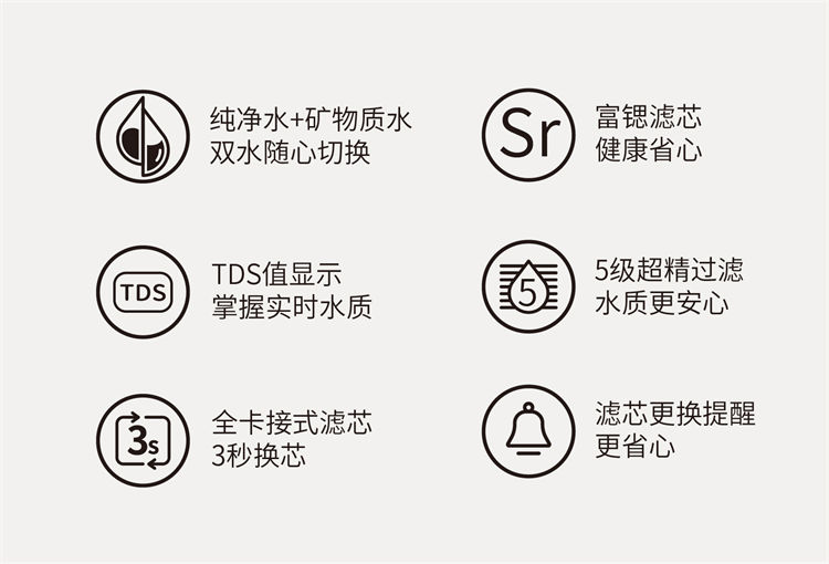 家樂事昆侖泉凈水器B1014(B301、B308Pro升級)產品介紹 