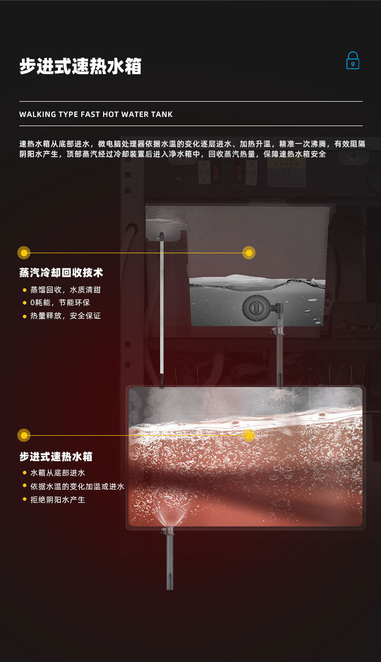家樂事Z4型商用凈水器產品介紹