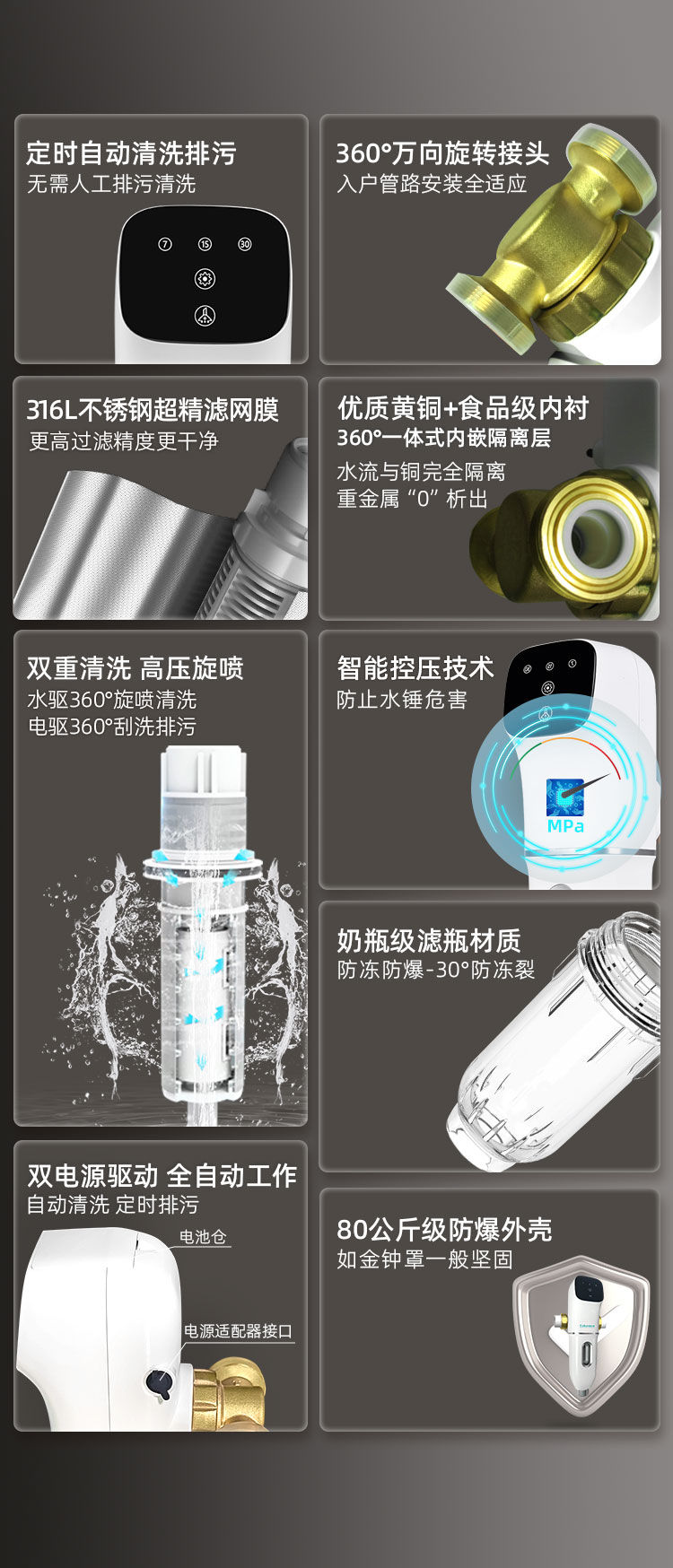 家樂事前置過濾器CL-QZ-12產品介紹
